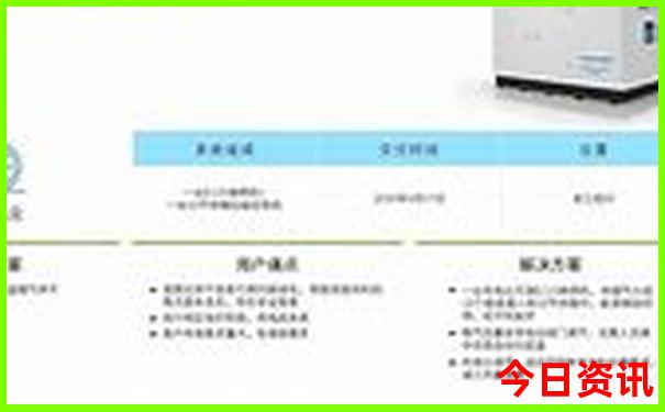 成都旅游地图景点分布图